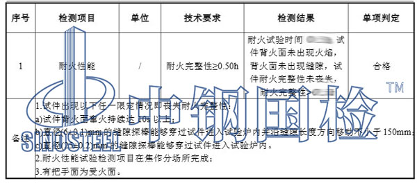 防火窗檢測(cè)項(xiàng)目結(jié)果