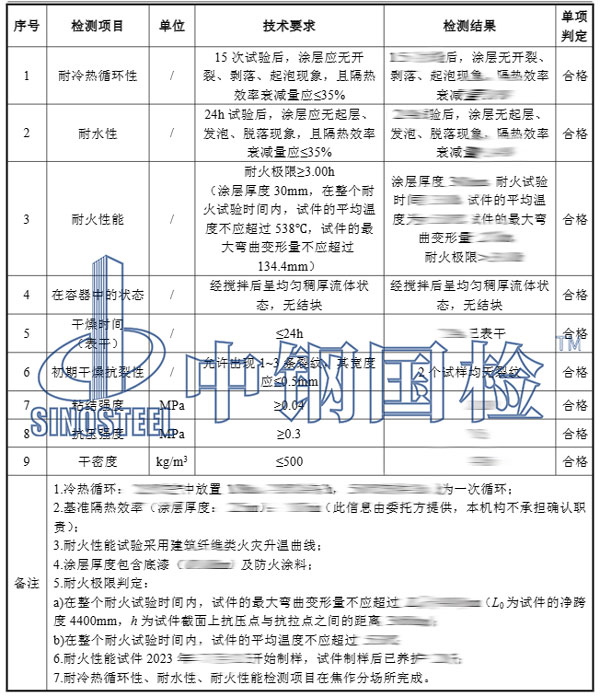 非膨脹型防火涂料檢測項目結(jié)果