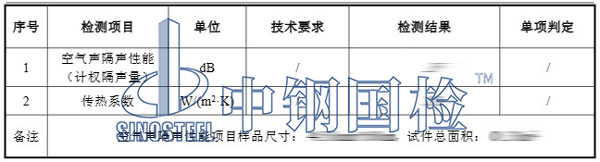 隔聲窗隔聲量檢測(cè)項(xiàng)目結(jié)果