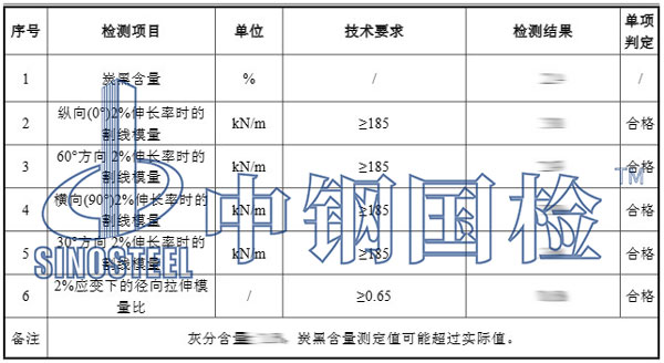 三向土工格柵檢測(cè)項(xiàng)目結(jié)果