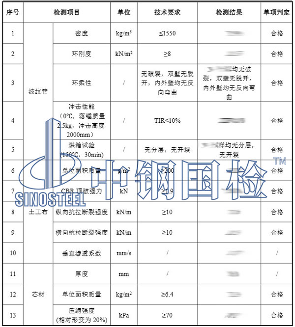 裝配式建筑檢測項目結(jié)果