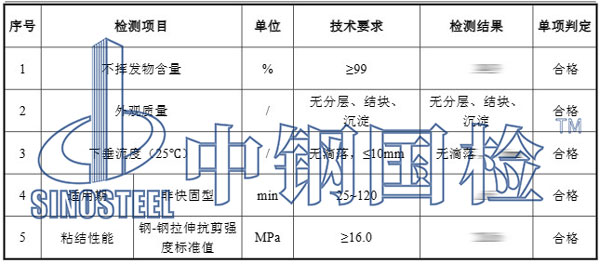 植筋膠檢測項目結(jié)果