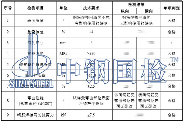 鋼筋網(wǎng)片檢測(cè)項(xiàng)目結(jié)果