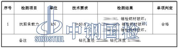 化學(xué)錨栓檢測項(xiàng)目結(jié)果