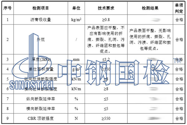 纖維布檢測項目結果