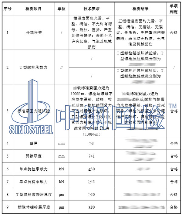 預(yù)埋槽道檢測(cè)項(xiàng)目結(jié)果