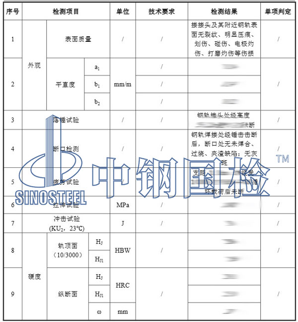 鋼軌焊接檢測(cè)項(xiàng)目結(jié)果