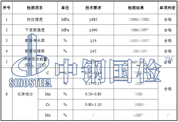 鋼材復(fù)檢項目結(jié)果