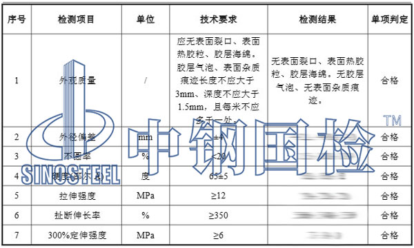 橡膠檢測(cè)項(xiàng)目結(jié)果