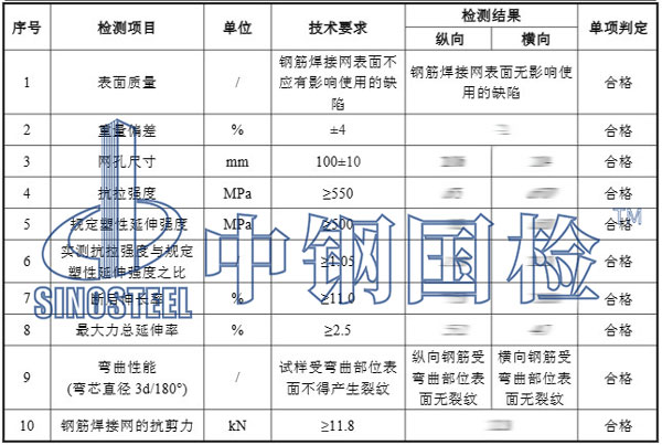 鋼筋焊接網(wǎng)檢測項(xiàng)目結(jié)果