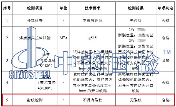 RT射線檢測項目結果