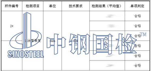 鋼結(jié)構(gòu)檢測項(xiàng)目結(jié)果