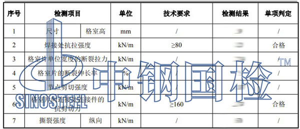 土工格室檢測項(xiàng)目結(jié)果