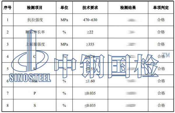 檁條檢測(cè)項(xiàng)目結(jié)果