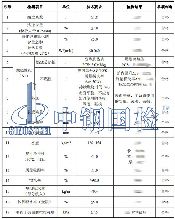 墻體保溫材料檢測項(xiàng)目結(jié)果