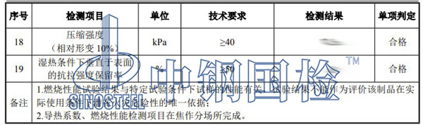 墻體保溫材料檢測項(xiàng)目結(jié)果