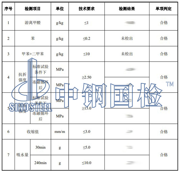 填縫劑檢測項目結果