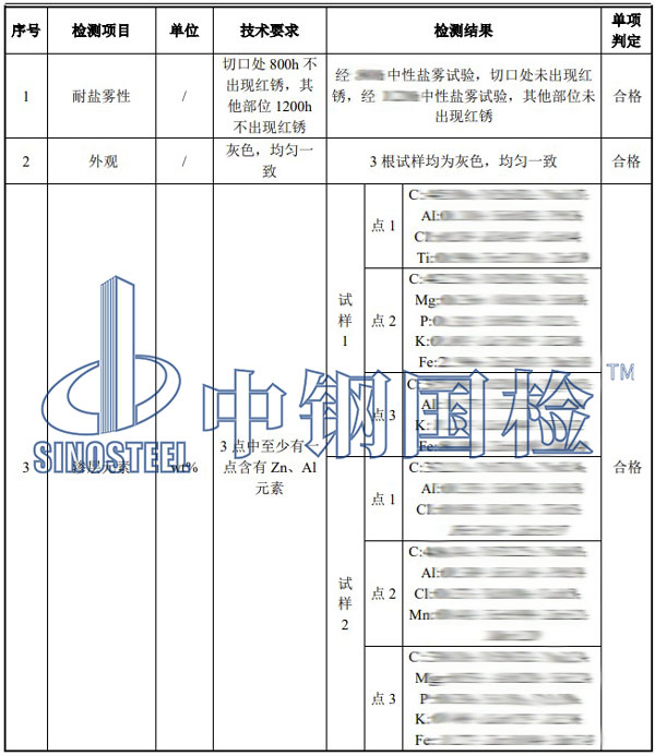 預埋螺栓檢測項目結(jié)果