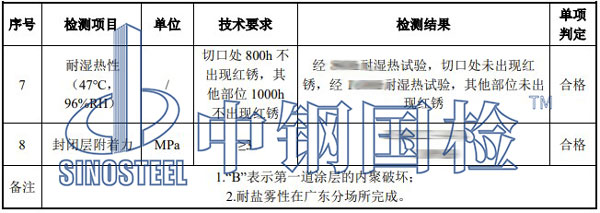 預埋螺栓檢測項目結(jié)果