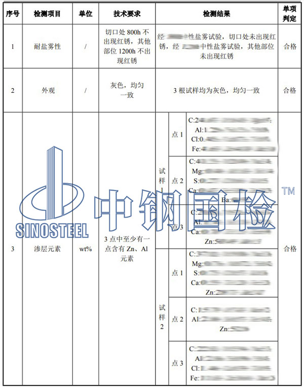 預埋螺栓檢測項目結(jié)果