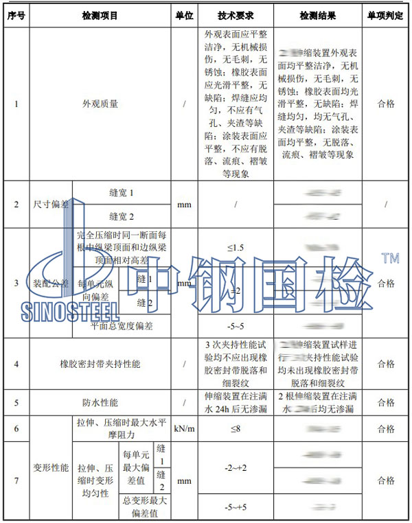 橋梁伸縮裝置檢測(cè)項(xiàng)目結(jié)果