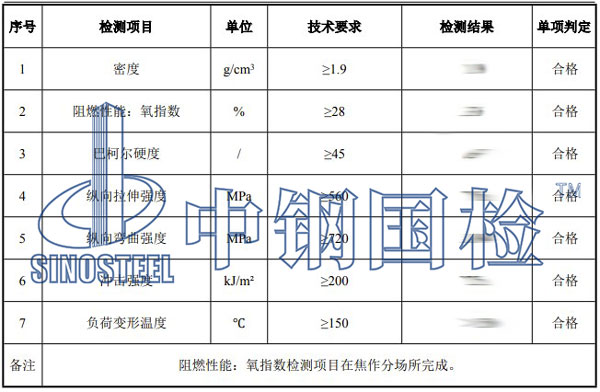 橋架檢測(cè)項(xiàng)目結(jié)果