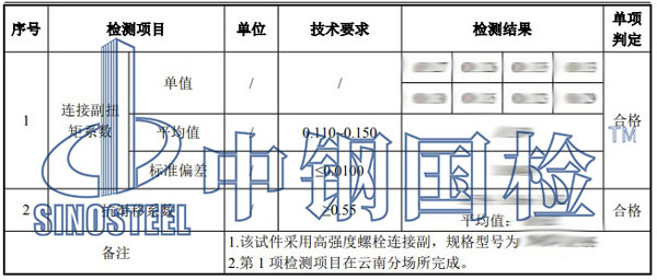 高強螺栓抗滑移檢測項目結(jié)果