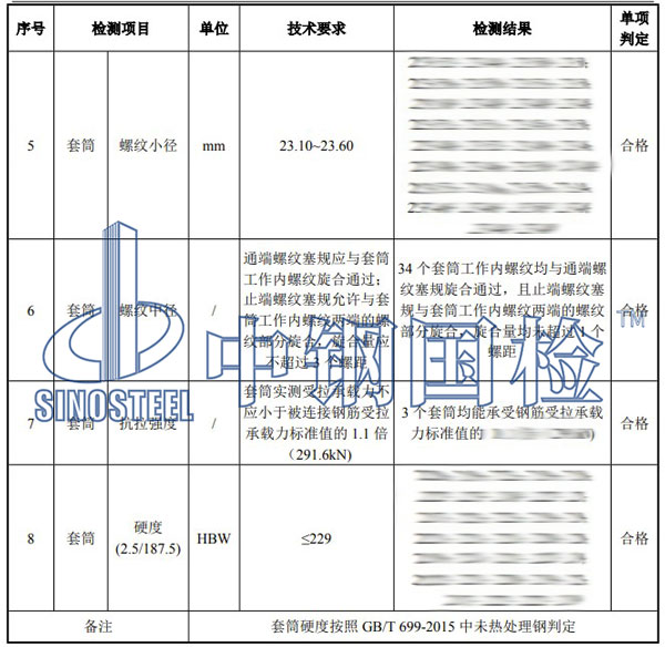 直螺紋套筒檢測項目結(jié)果