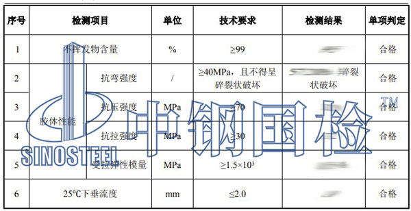 膠泥檢測項目結(jié)果