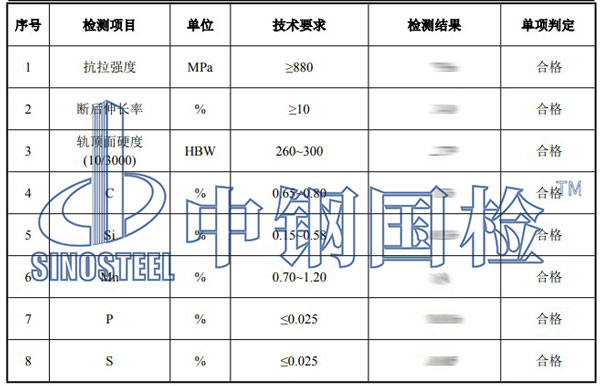 鋼軌檢測項目結(jié)果