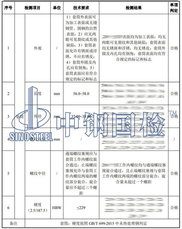 機械連接套筒檢測項目結(jié)果