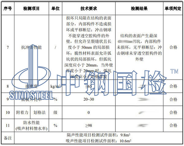 聲屏障檢測項(xiàng)目結(jié)果