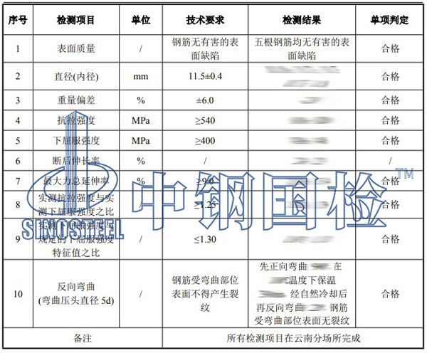 鋼筋檢測項目結(jié)果