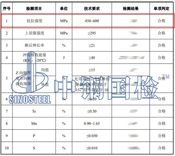 鋼板抗拉強度檢測項目結果