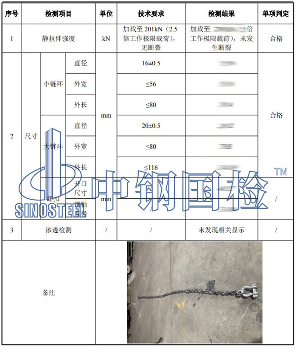 鏈條檢測(cè)項(xiàng)目結(jié)果