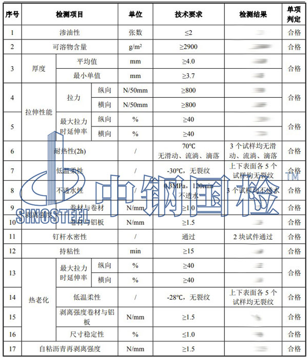 防水卷材檢測項(xiàng)目結(jié)果