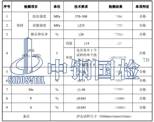 螺旋鋼管檢測(cè)項(xiàng)目結(jié)果