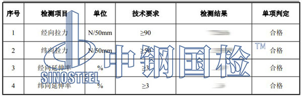 玻纖網格布檢測項目結果