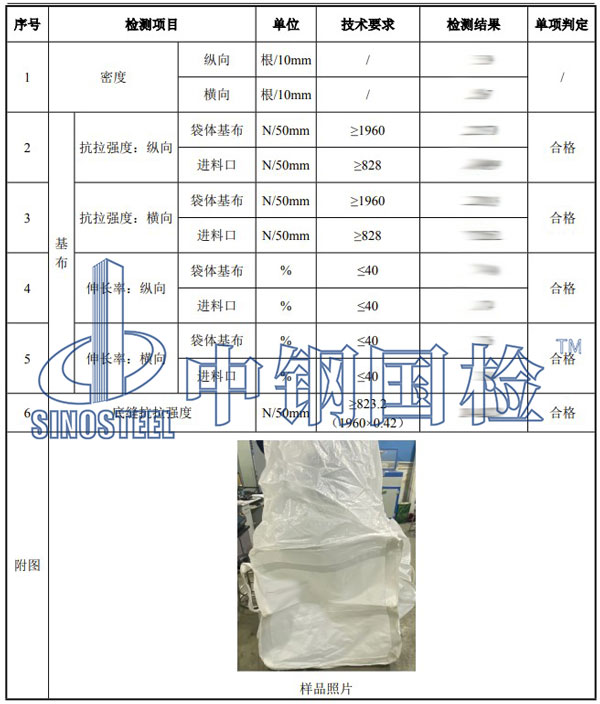 集裝袋第三方檢測(cè)項(xiàng)目結(jié)果