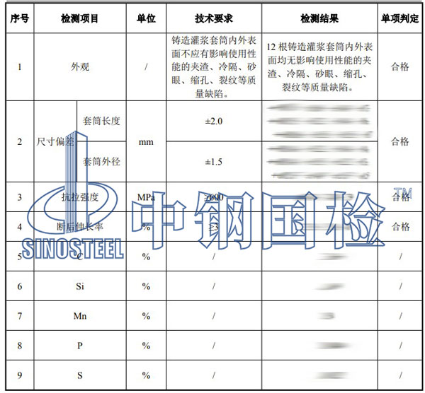 灌漿套筒檢測項目結(jié)果