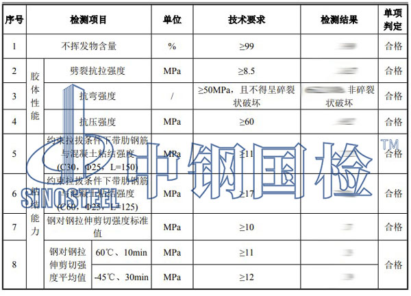 植筋膠復(fù)檢項目結(jié)果