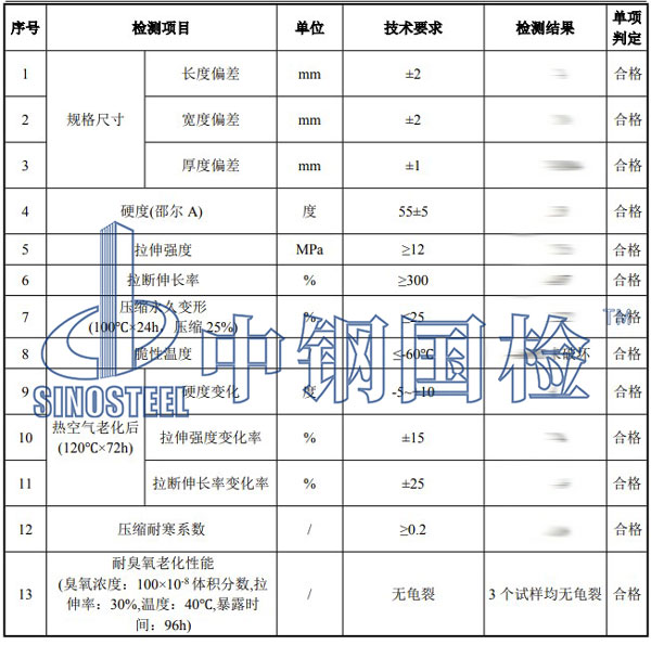 橡膠減震墊檢測(cè)項(xiàng)目結(jié)果