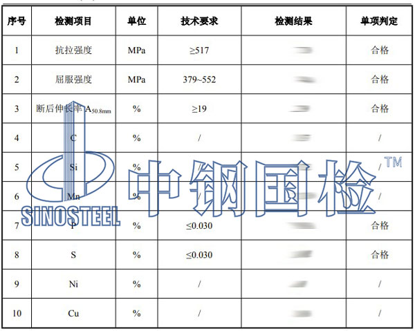 石油套管檢測(cè)項(xiàng)目結(jié)果