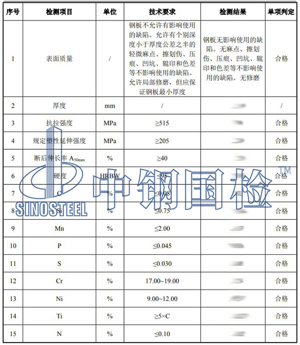 板材檢測項(xiàng)目結(jié)果