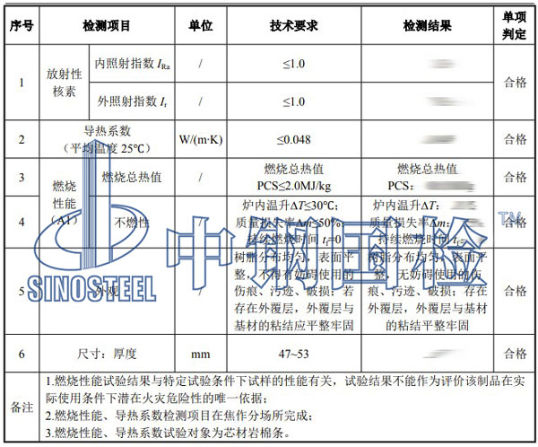 巖棉夾芯板檢測項目結果