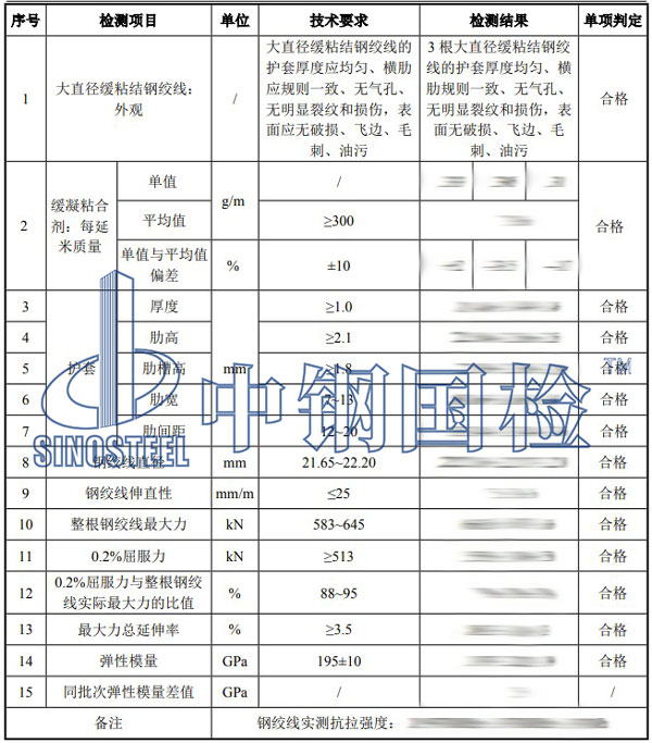 預應力鋼絞線檢測項目結(jié)果