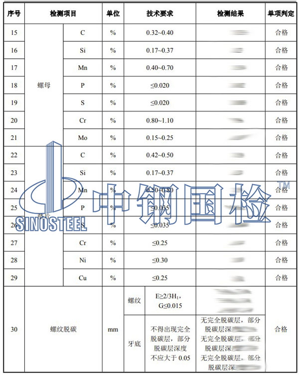 錨栓檢測(cè)項(xiàng)目結(jié)果