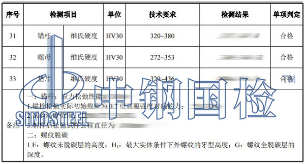 錨栓檢測(cè)項(xiàng)目結(jié)果