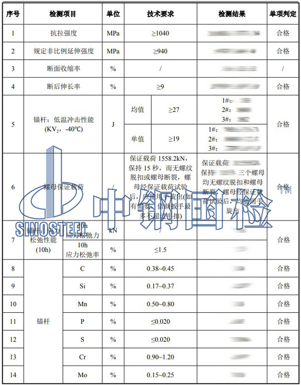 錨栓檢測(cè)項(xiàng)目結(jié)果