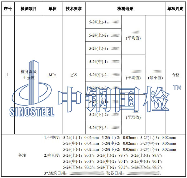 橋梁樁基檢測項(xiàng)目結(jié)果